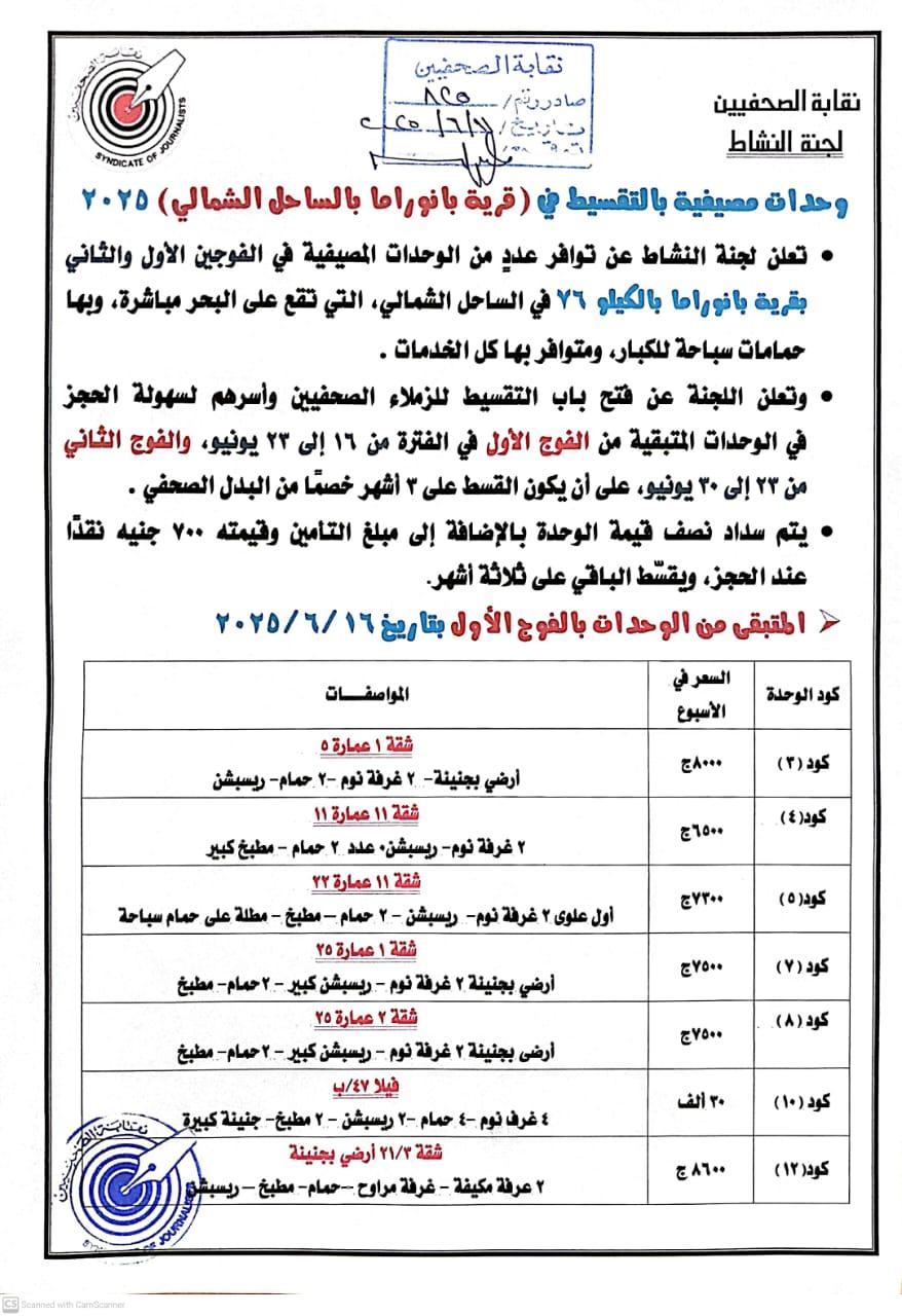 وحدات  مصيفية بالتقسيط في ( قرية بانوراما بالساحل الشمالي )2025  - Cover Image